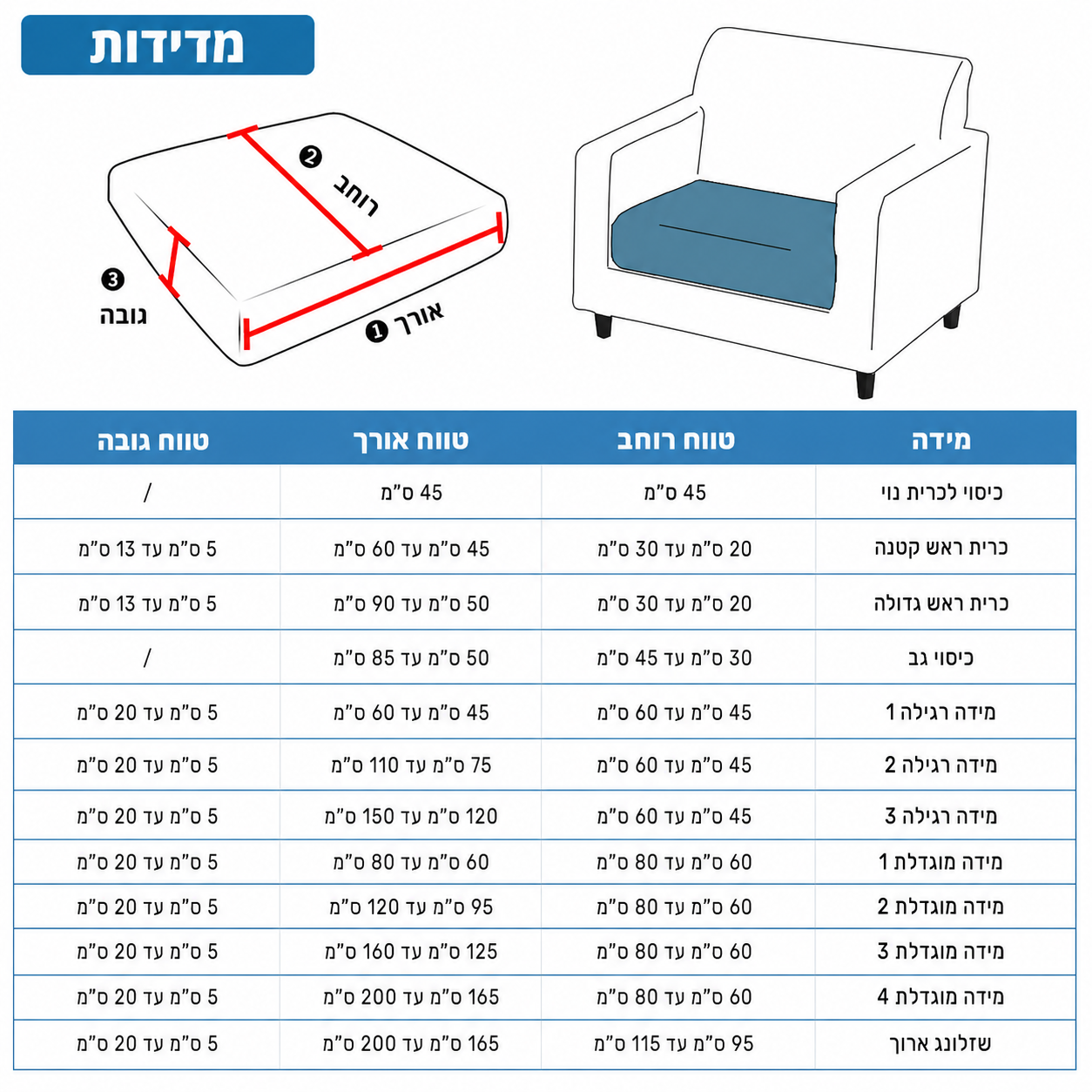 כיסוי ספה מבד היוקרתי אקארד